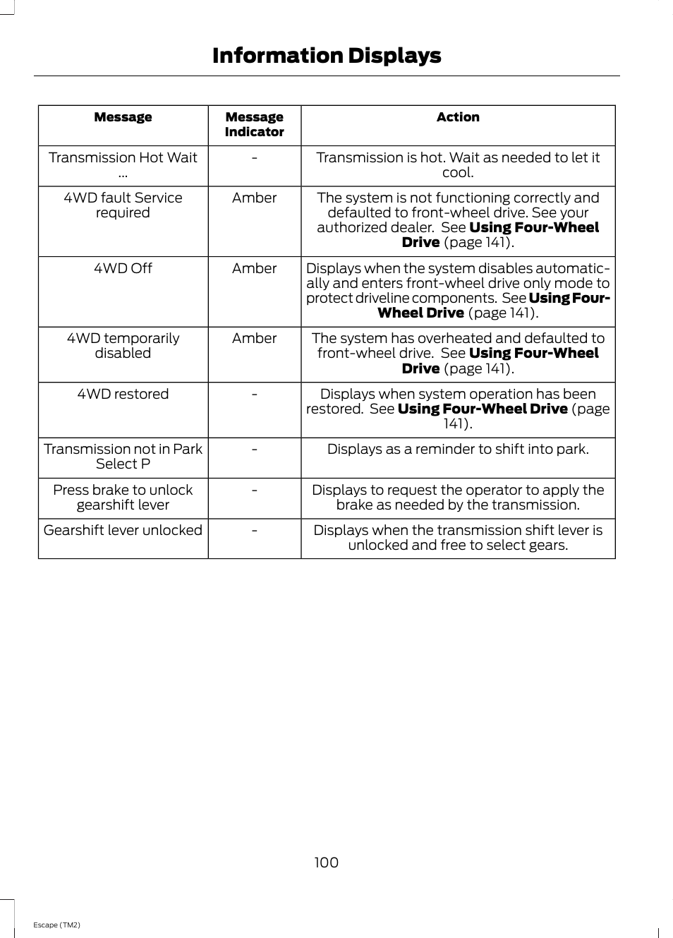 Information displays | FORD 2014 Escape v.3 User Manual | Page 103 / 434