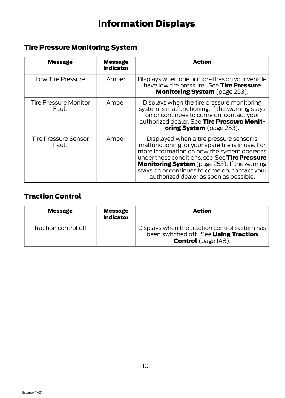 Information displays | FORD 2014 Escape v.3 User Manual | Page 104 / 434