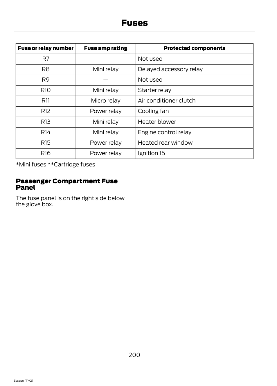 Fuses | FORD 2014 Escape v.3 User Manual | Page 203 / 434