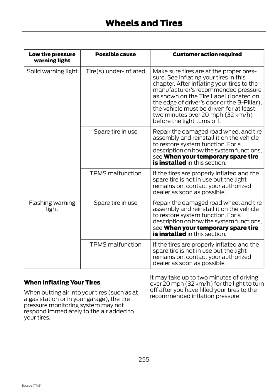 Wheels and tires | FORD 2014 Escape v.3 User Manual | Page 258 / 434