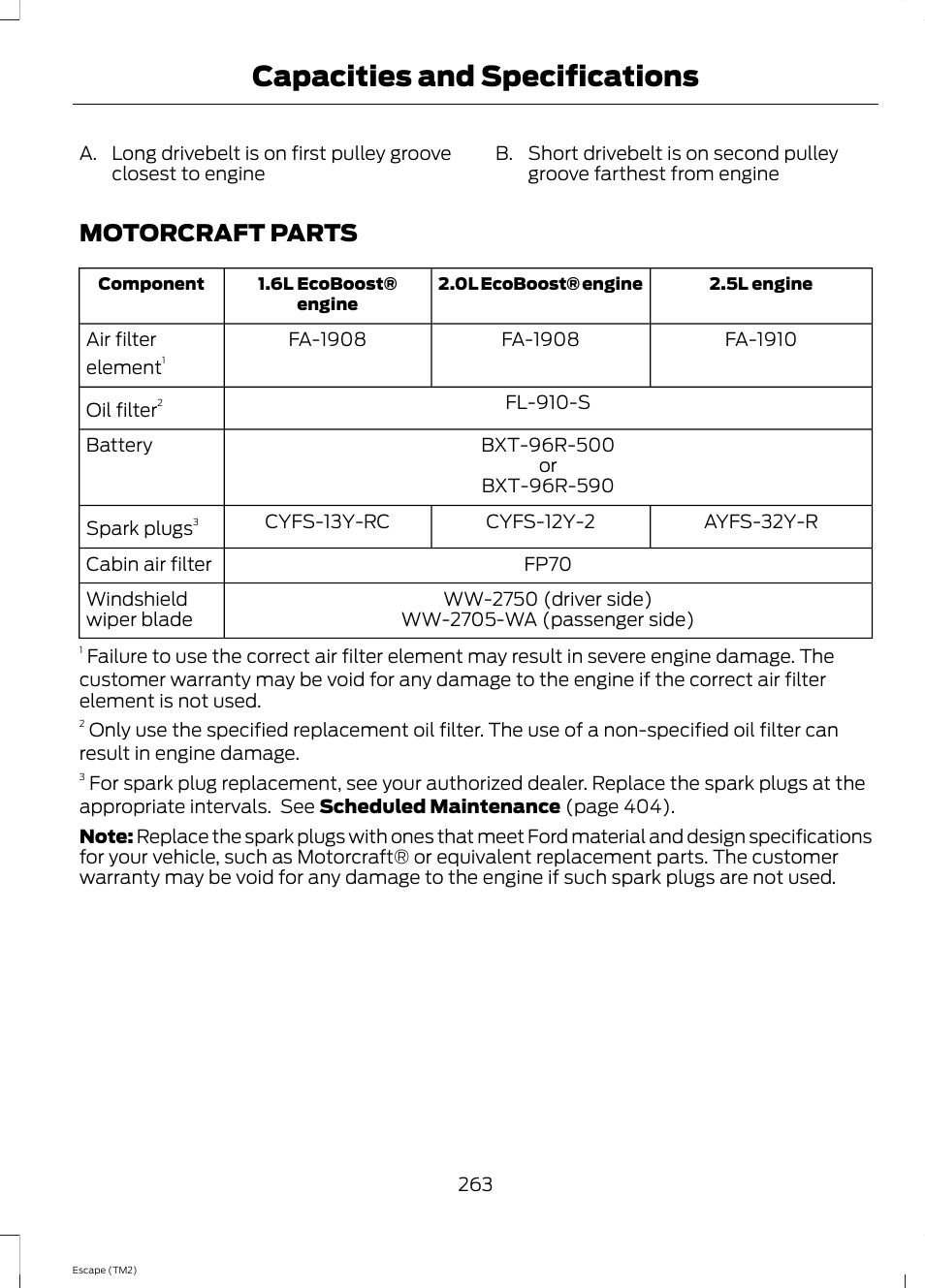 Motorcraft parts, Capacities and specifications | FORD 2014 Escape v.3 User Manual | Page 266 / 434