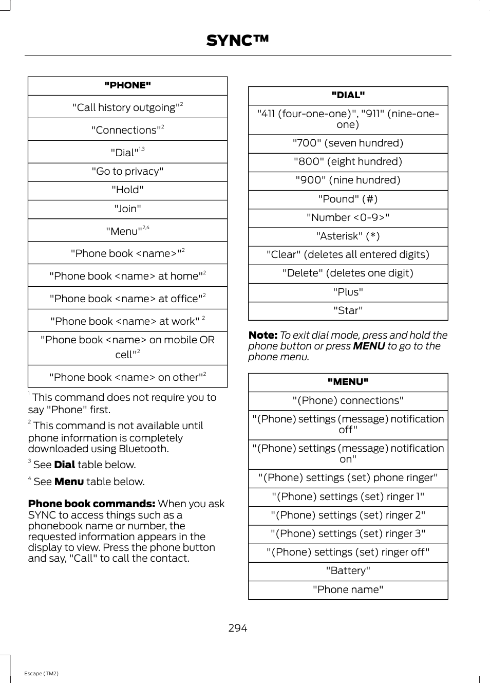Sync | FORD 2014 Escape v.3 User Manual | Page 297 / 434