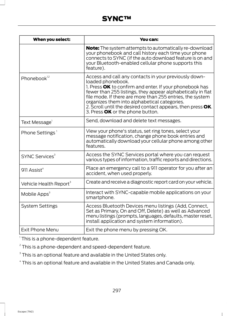 Sync | FORD 2014 Escape v.3 User Manual | Page 300 / 434