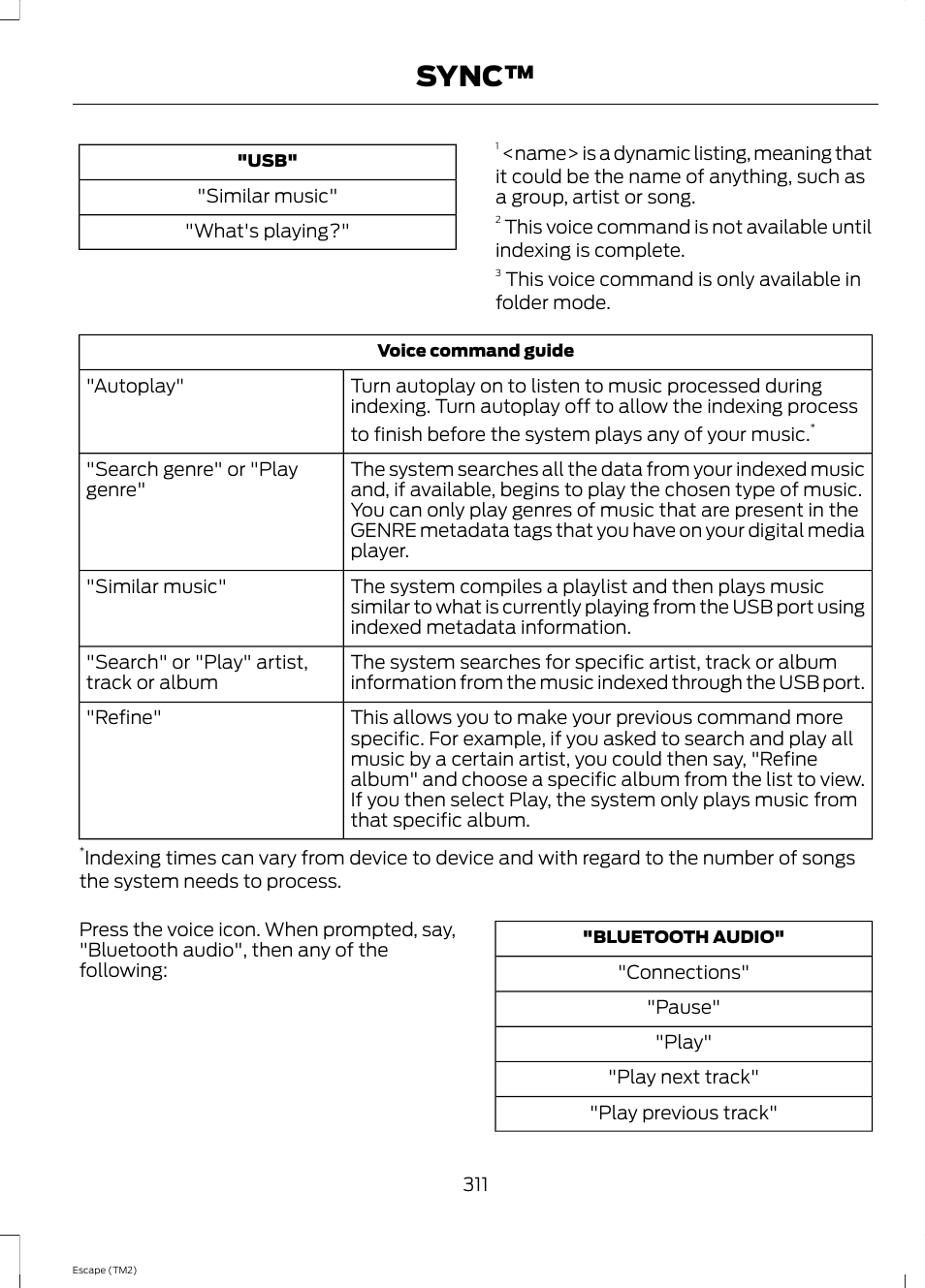 Sync | FORD 2014 Escape v.3 User Manual | Page 314 / 434