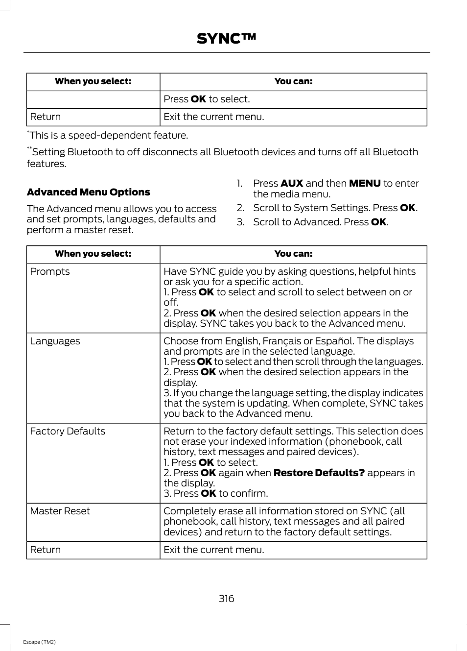 Sync | FORD 2014 Escape v.3 User Manual | Page 319 / 434