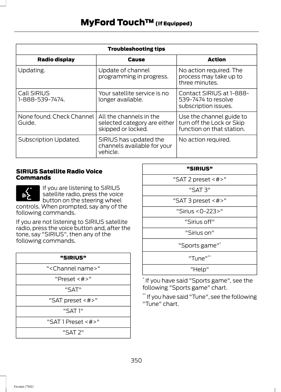Myford touch | FORD 2014 Escape v.3 User Manual | Page 353 / 434