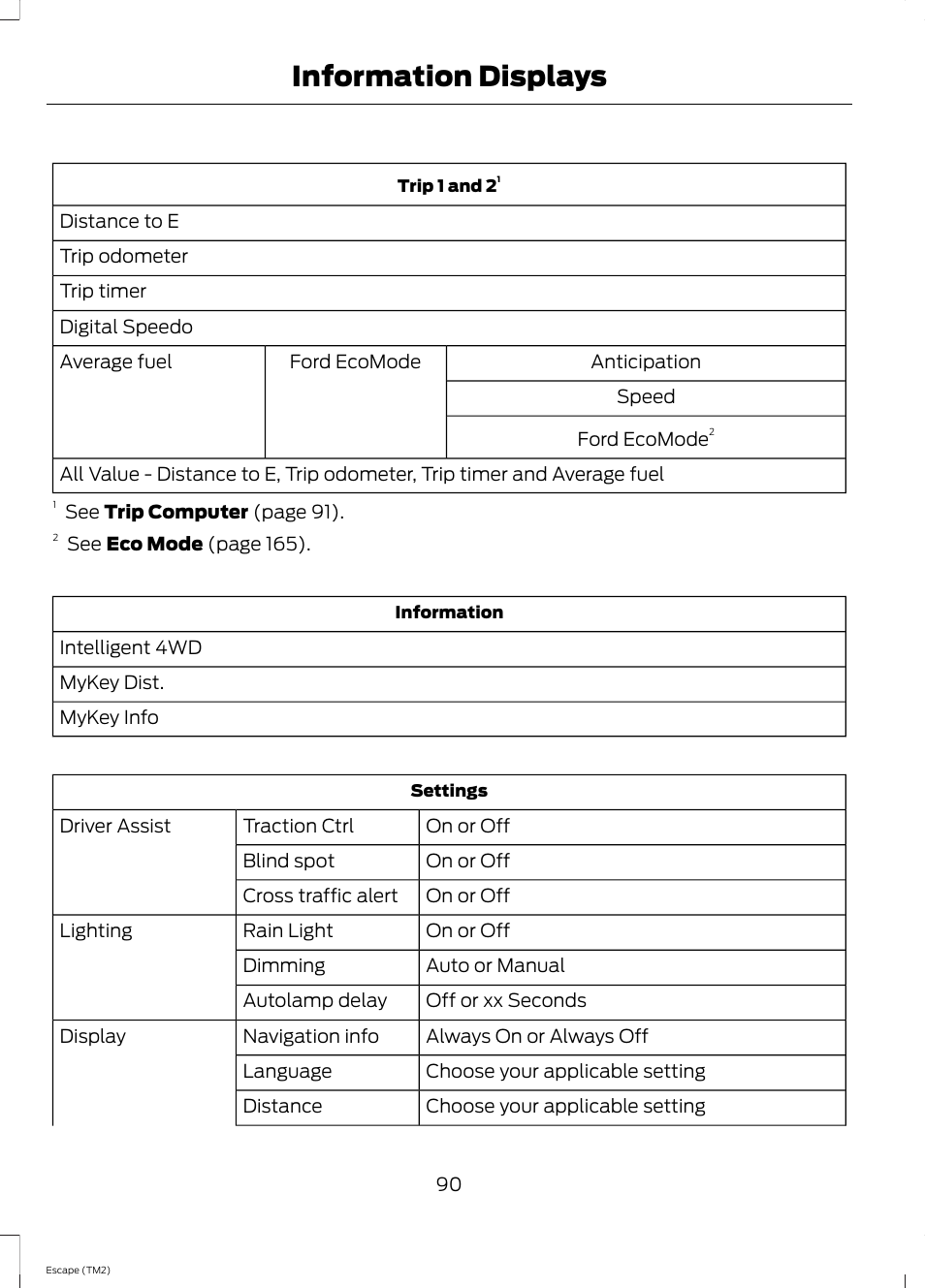 Information displays | FORD 2014 Escape v.3 User Manual | Page 93 / 434
