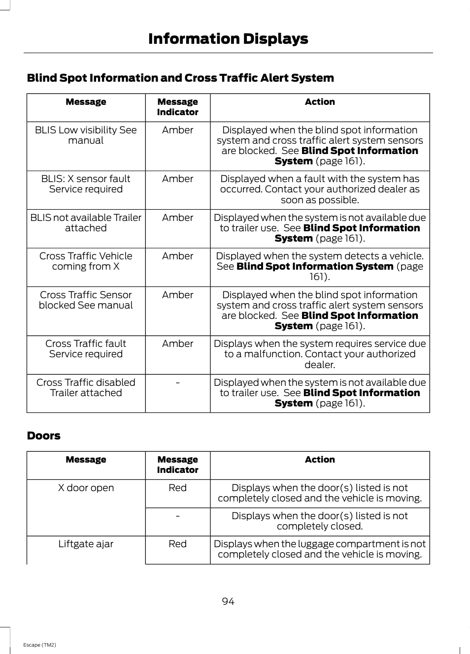 Information displays | FORD 2014 Escape v.3 User Manual | Page 97 / 434