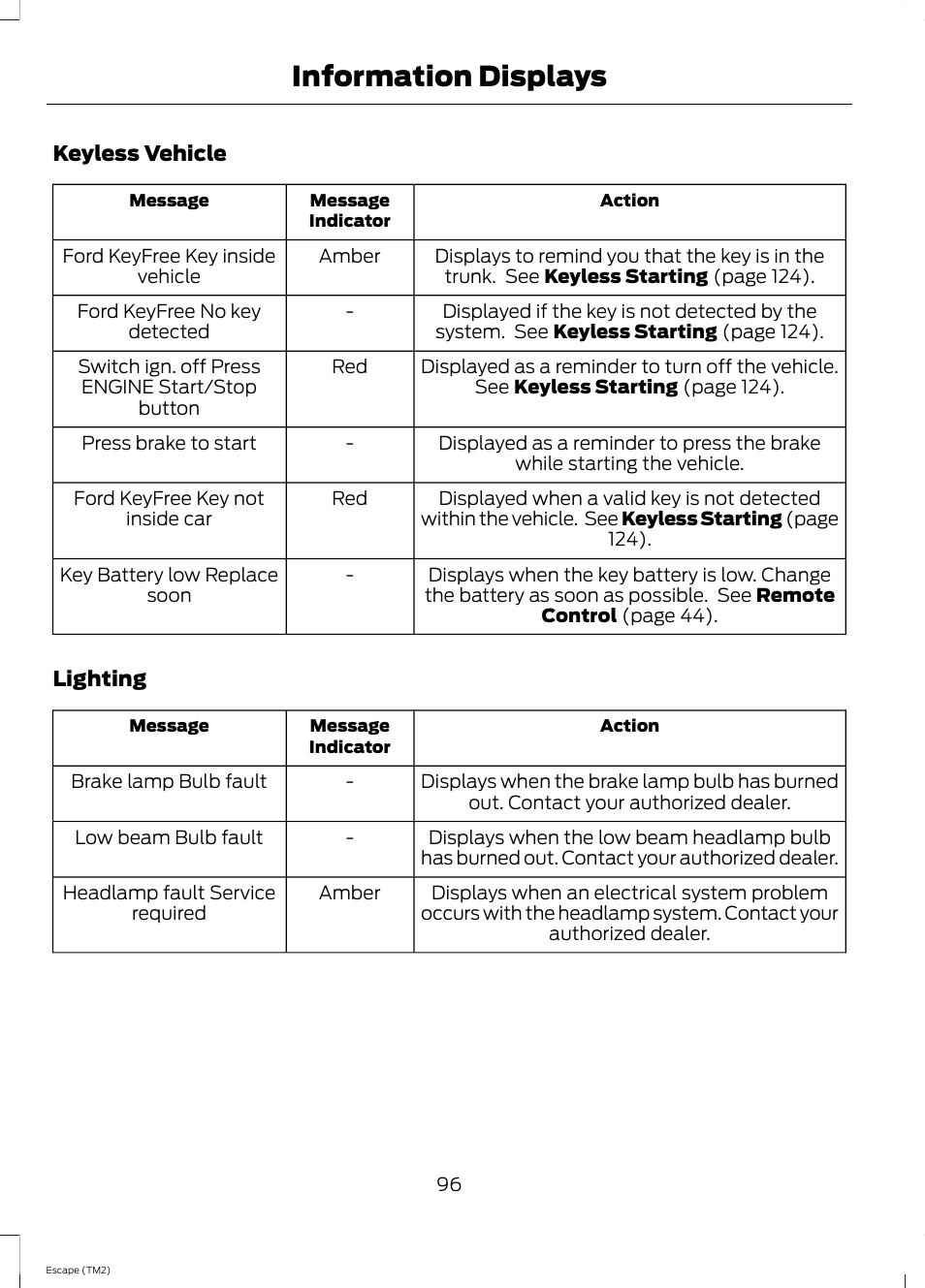 Information displays | FORD 2014 Escape v.3 User Manual | Page 99 / 434