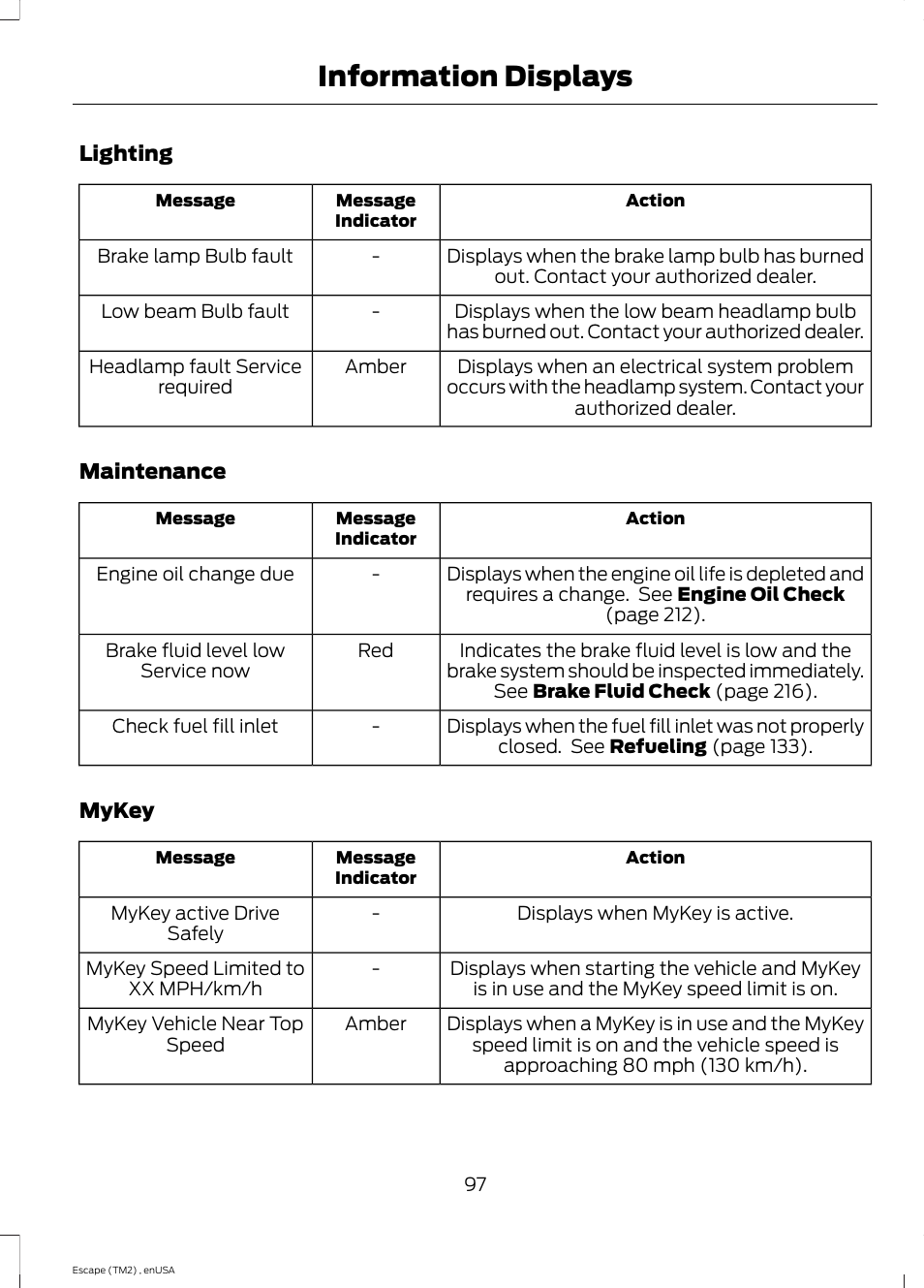 Information displays | FORD 2014 Escape v.4 User Manual | Page 100 / 434