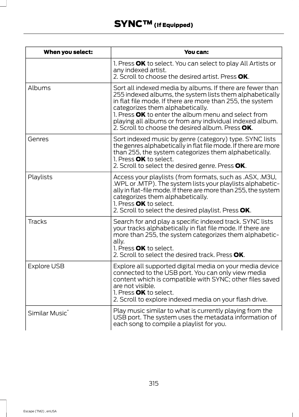 Sync | FORD 2014 Escape v.4 User Manual | Page 318 / 434