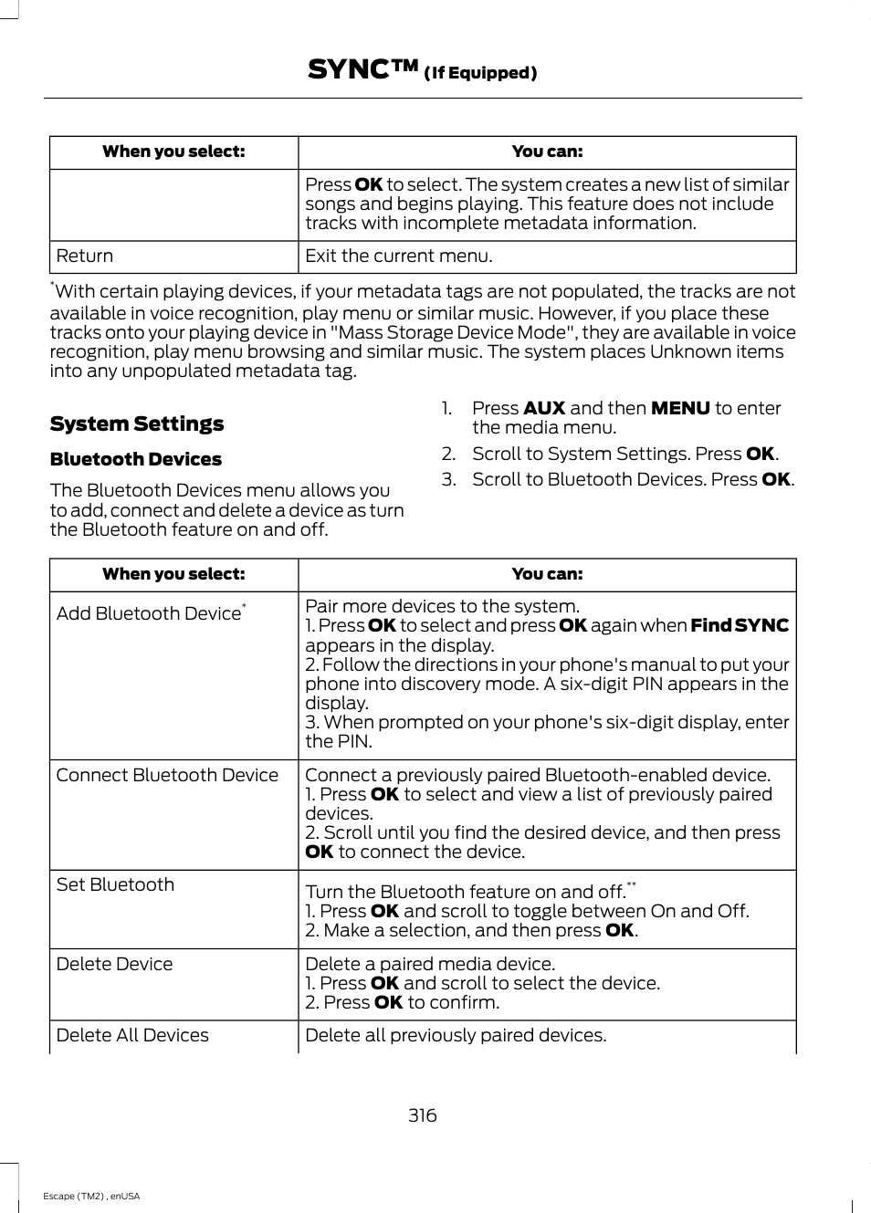 Sync | FORD 2014 Escape v.4 User Manual | Page 319 / 434