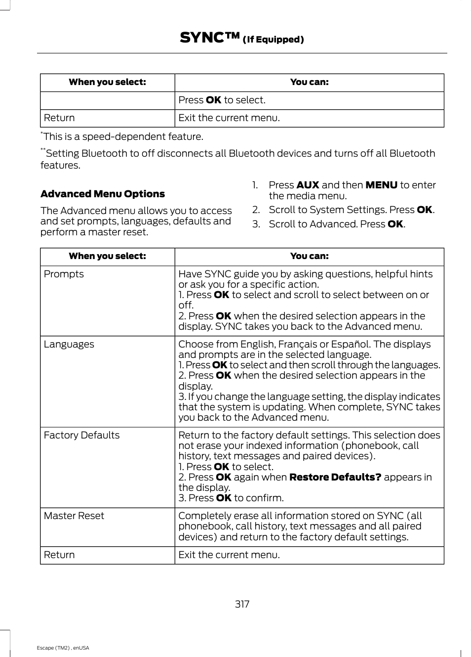 Sync | FORD 2014 Escape v.4 User Manual | Page 320 / 434