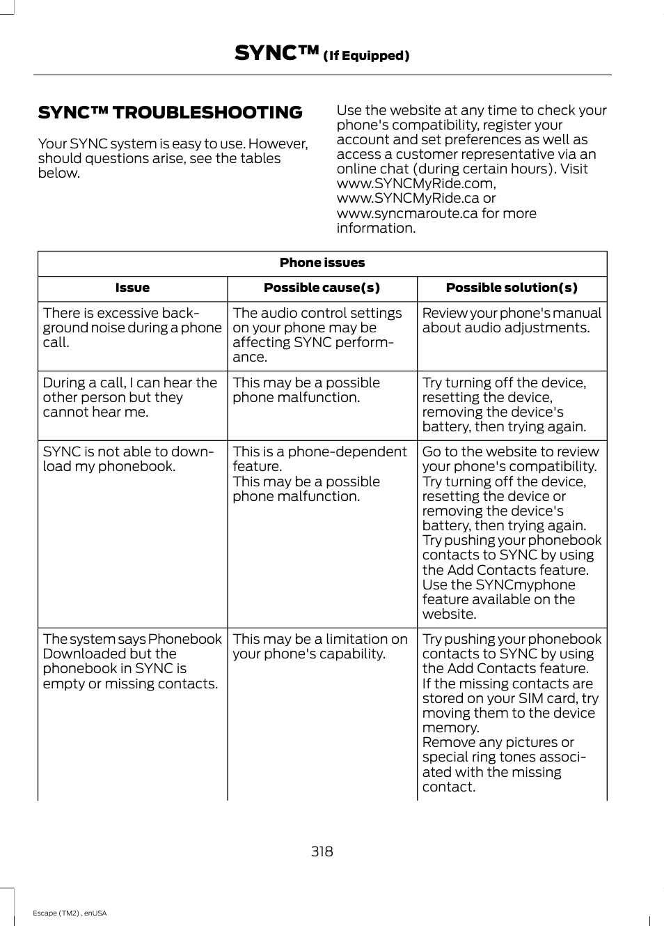 Sync™ troubleshooting, Sync | FORD 2014 Escape v.4 User Manual | Page 321 / 434