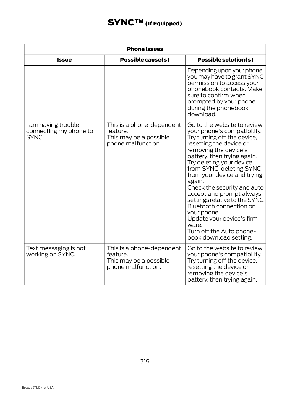Sync | FORD 2014 Escape v.4 User Manual | Page 322 / 434