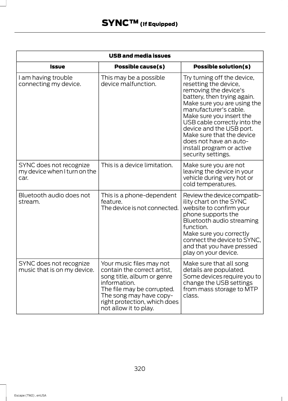 Sync | FORD 2014 Escape v.4 User Manual | Page 323 / 434