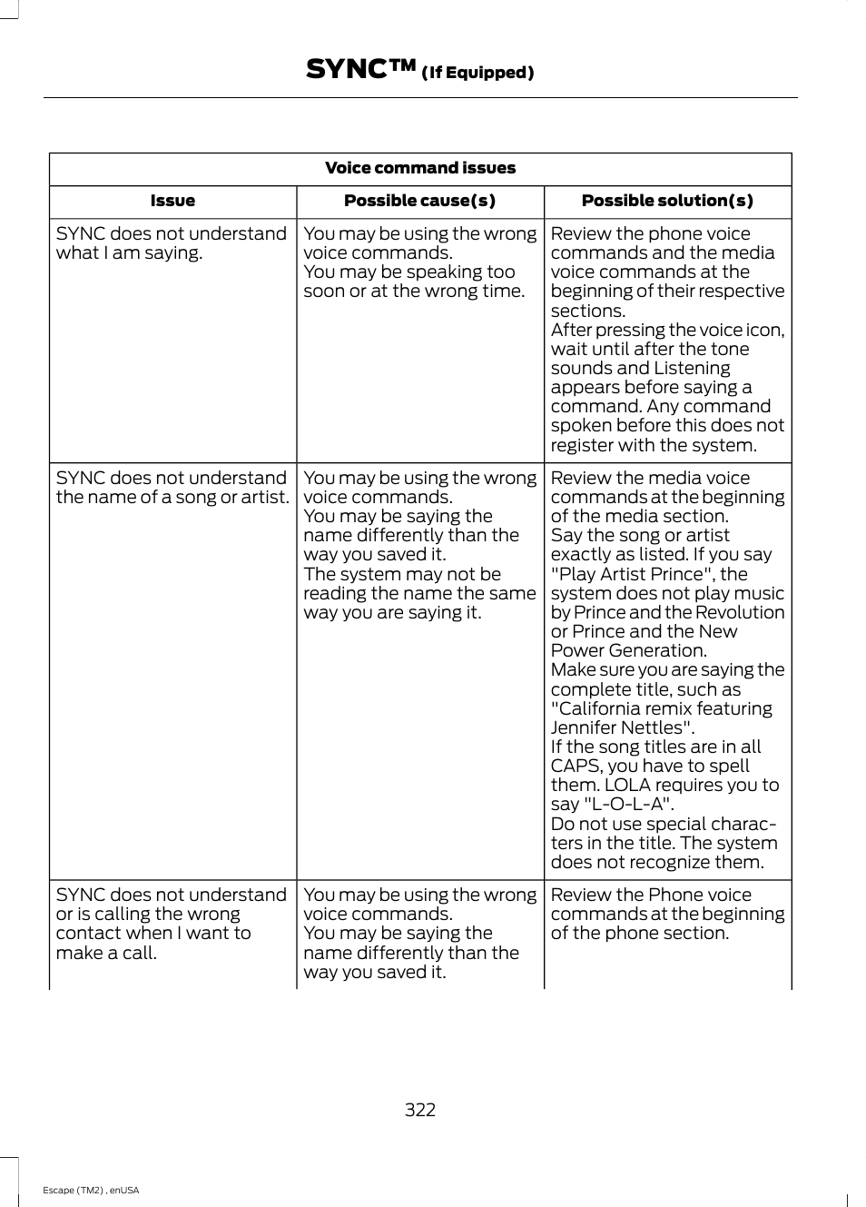 Sync | FORD 2014 Escape v.4 User Manual | Page 325 / 434