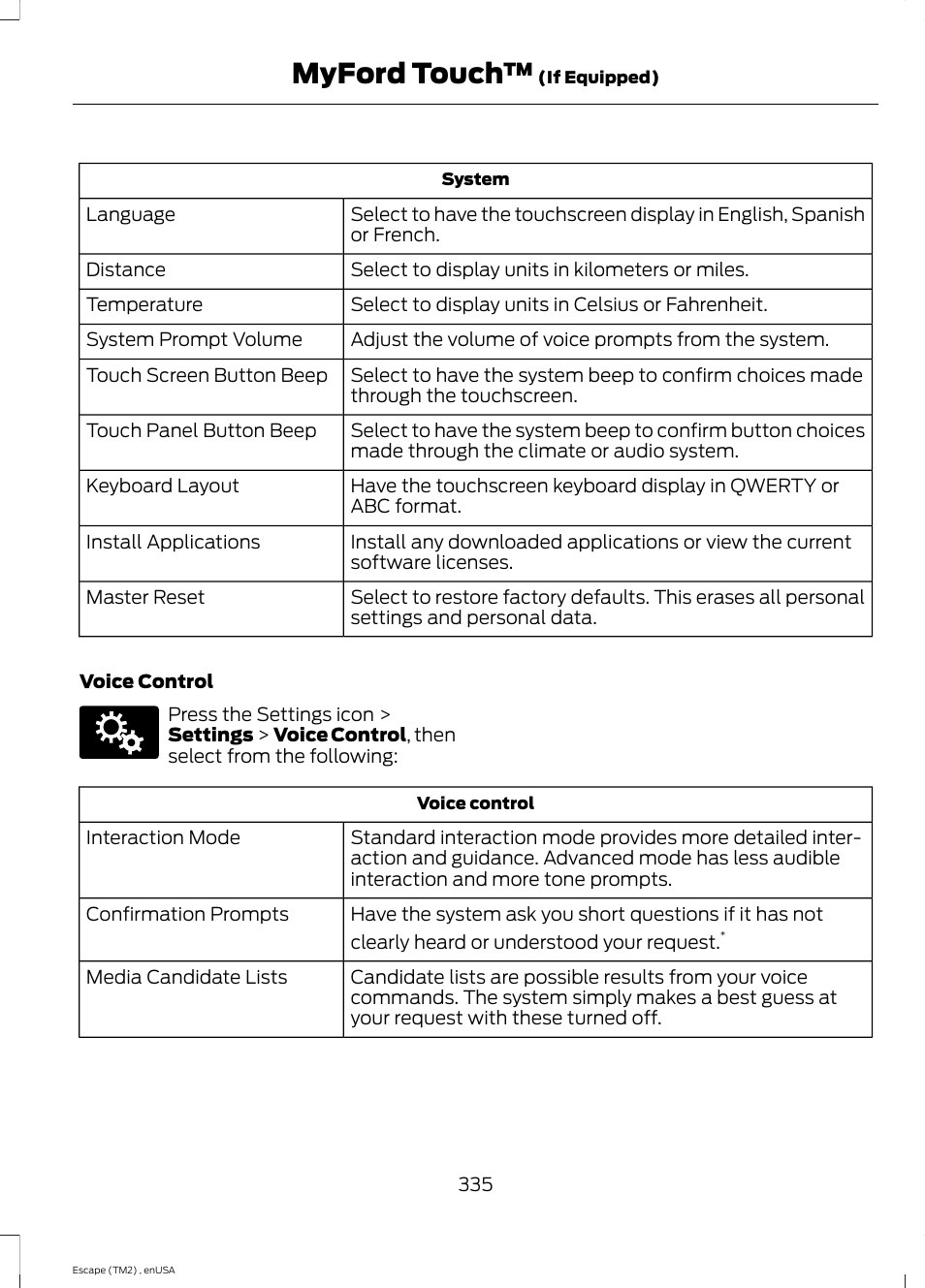 Myford touch | FORD 2014 Escape v.4 User Manual | Page 338 / 434