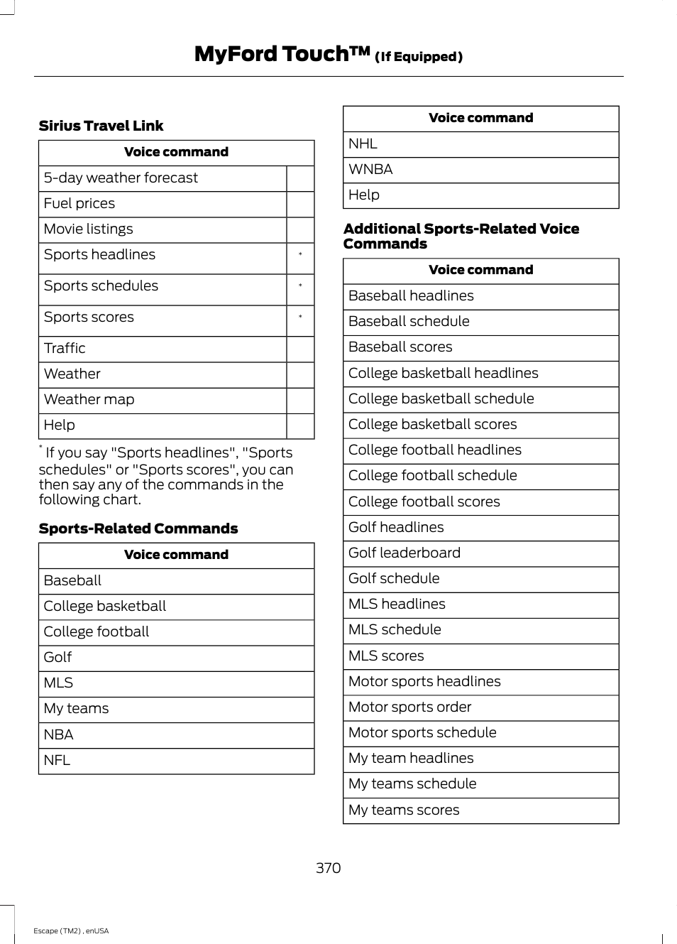 Myford touch | FORD 2014 Escape v.4 User Manual | Page 373 / 434
