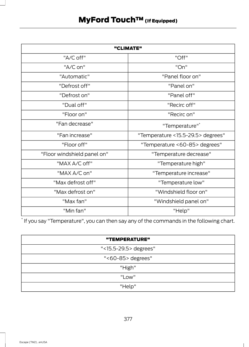 Myford touch | FORD 2014 Escape v.4 User Manual | Page 380 / 434