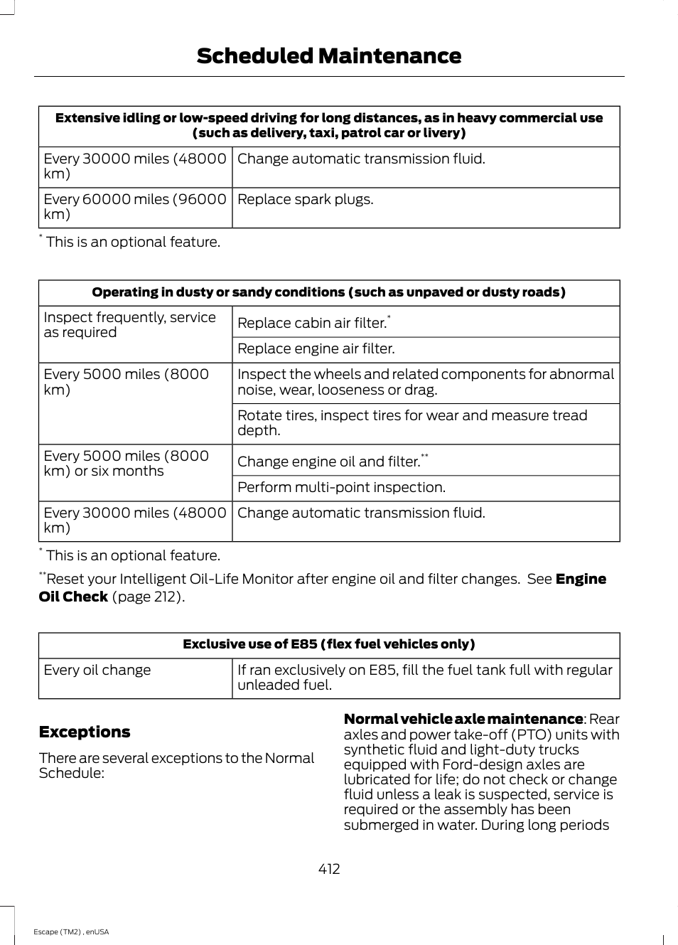 Scheduled maintenance, Exceptions | FORD 2014 Escape v.4 User Manual | Page 415 / 434