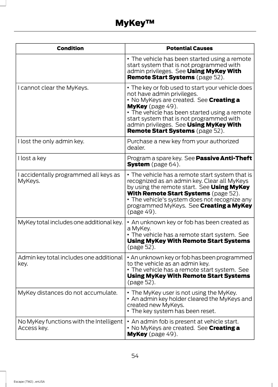 Mykey | FORD 2014 Escape v.4 User Manual | Page 57 / 434