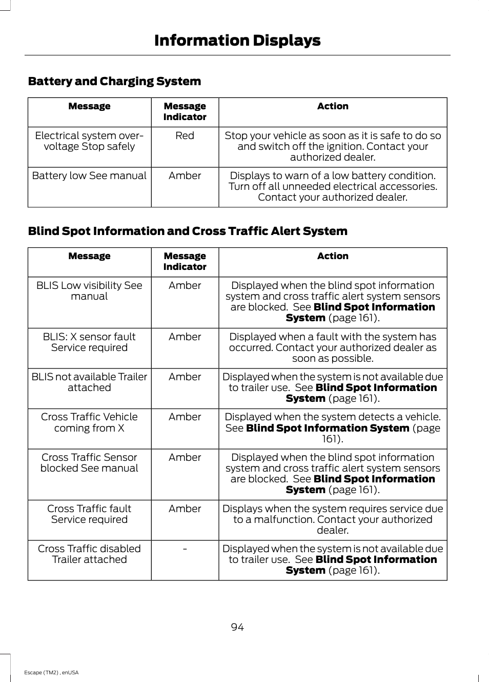 Information displays | FORD 2014 Escape v.4 User Manual | Page 97 / 434