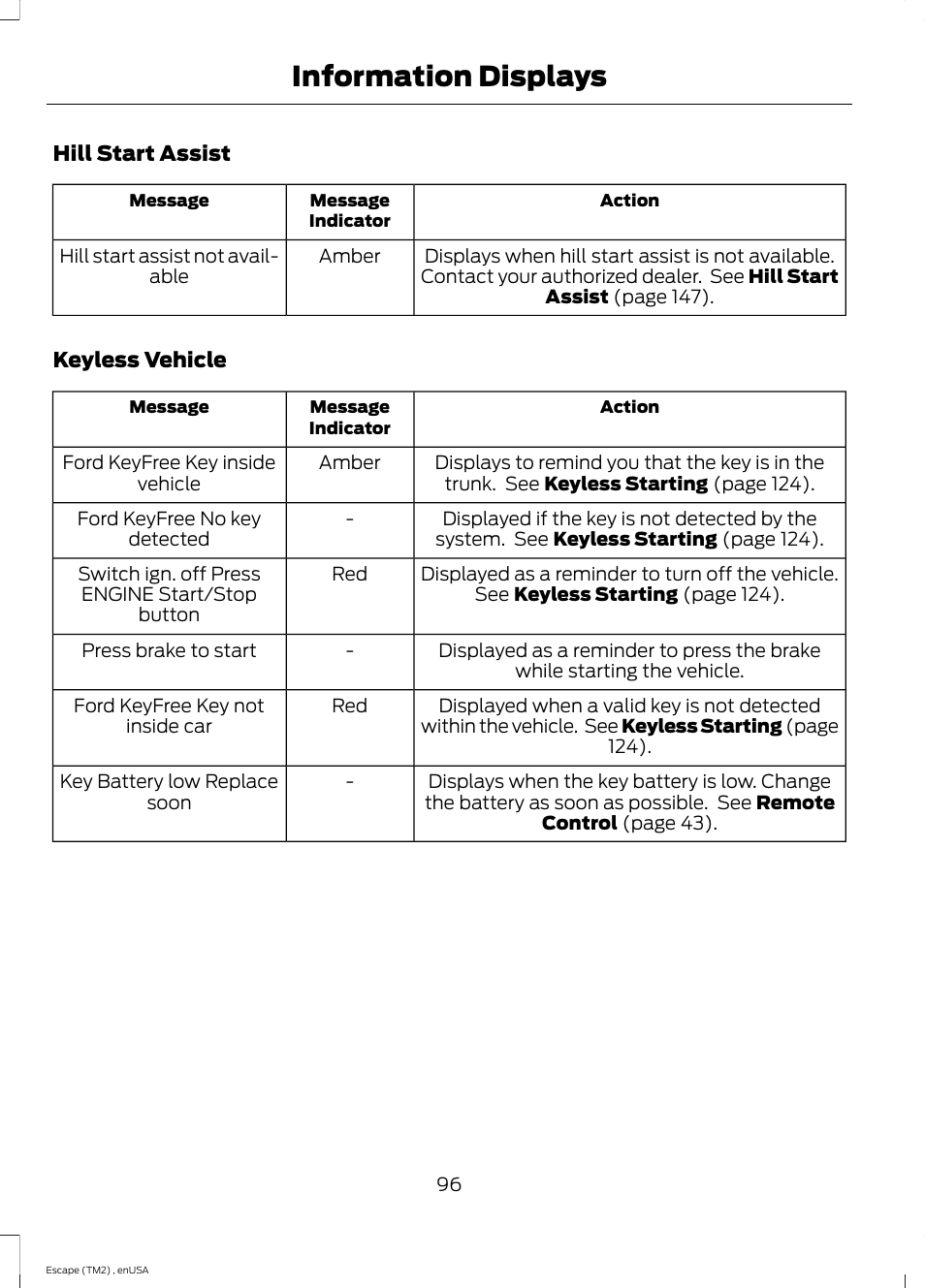 Information displays | FORD 2014 Escape v.4 User Manual | Page 99 / 434