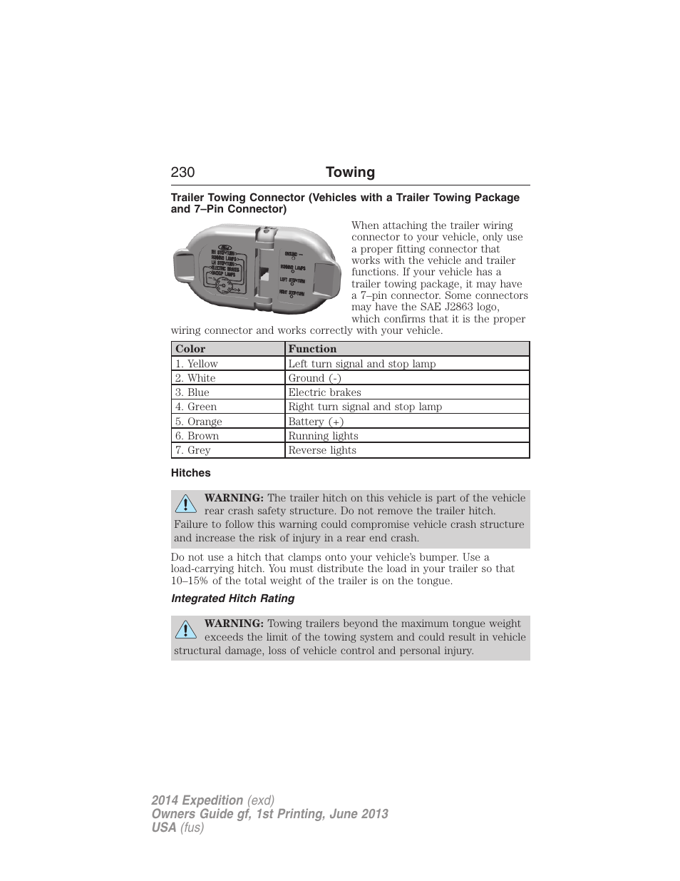 Hitches, Integrated hitch rating, 230 towing | FORD 2014 Expedition v.1 User Manual | Page 231 / 519
