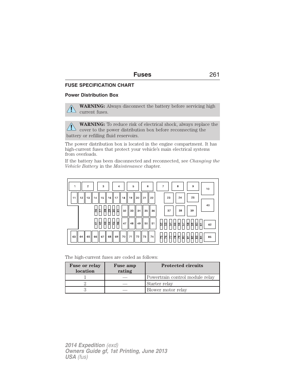 Fuse specification chart, Power distribution box, Fuses 261 | FORD 2014 Expedition v.1 User Manual | Page 262 / 519
