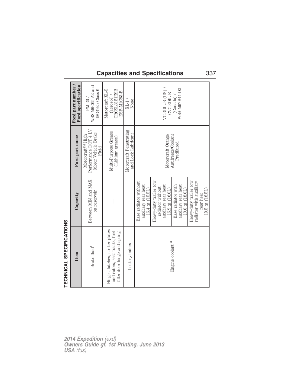Technical specifications, Capacities and specifications 337 | FORD 2014 Expedition v.1 User Manual | Page 338 / 519