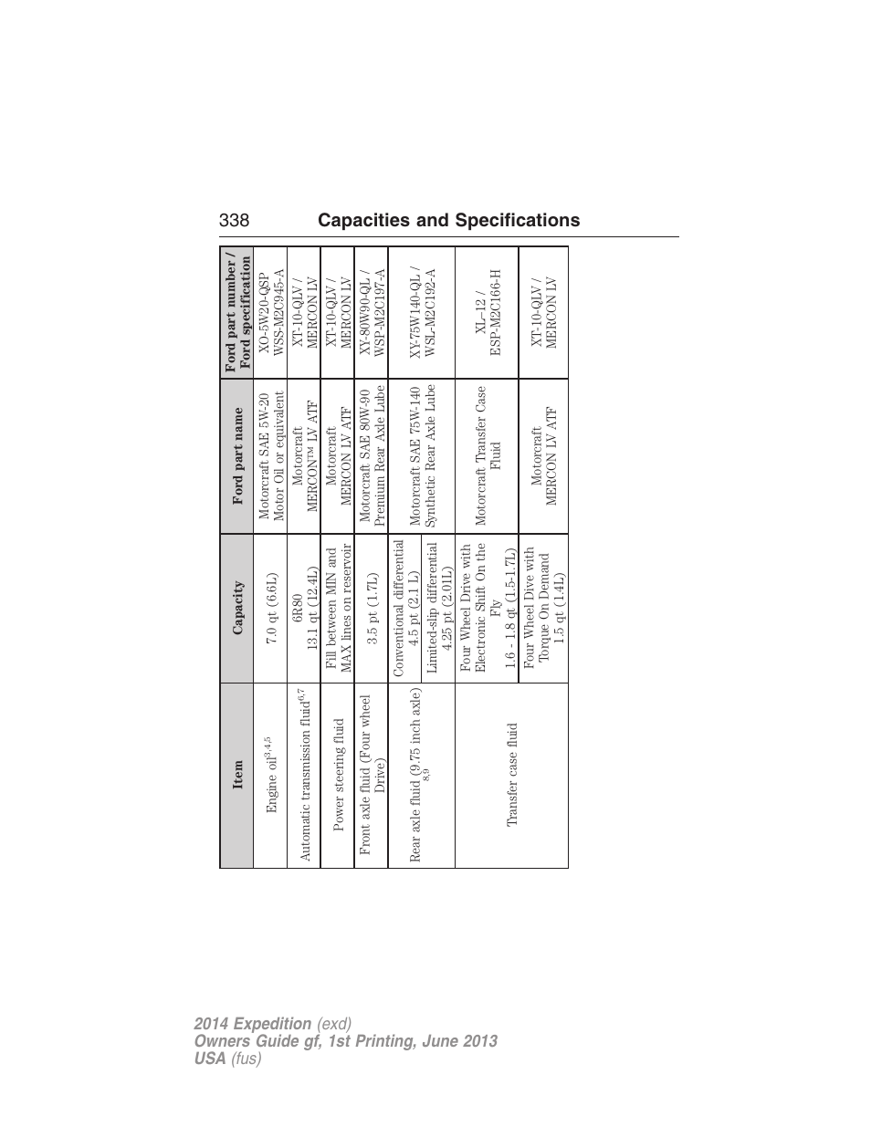 338 capacities and specifications | FORD 2014 Expedition v.1 User Manual | Page 339 / 519