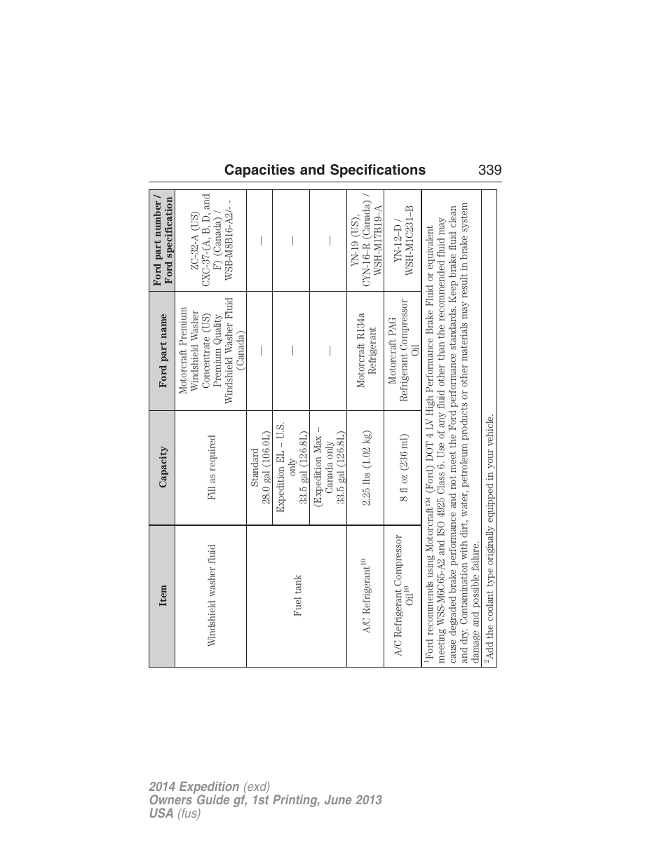 Capacities and specifications 339 | FORD 2014 Expedition v.1 User Manual | Page 340 / 519