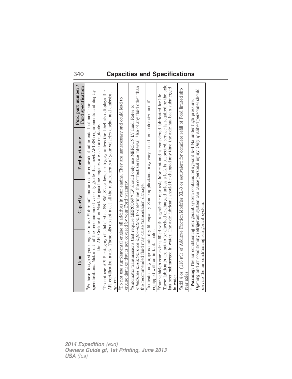 340 capacities and specifications | FORD 2014 Expedition v.1 User Manual | Page 341 / 519