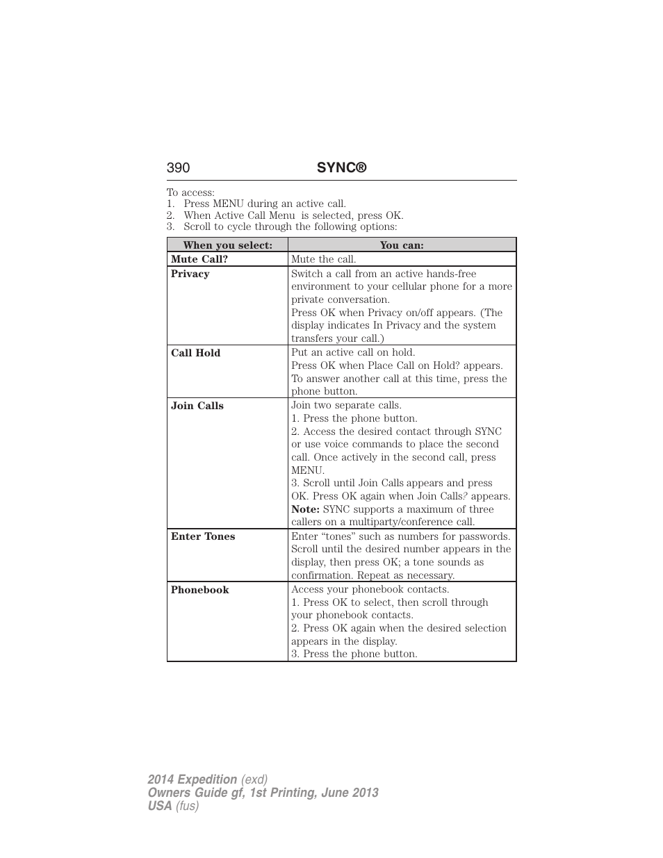 390 sync | FORD 2014 Expedition v.1 User Manual | Page 391 / 519