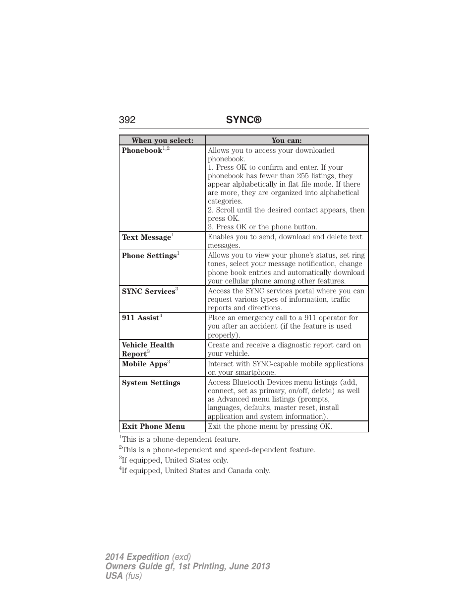 392 sync | FORD 2014 Expedition v.1 User Manual | Page 393 / 519