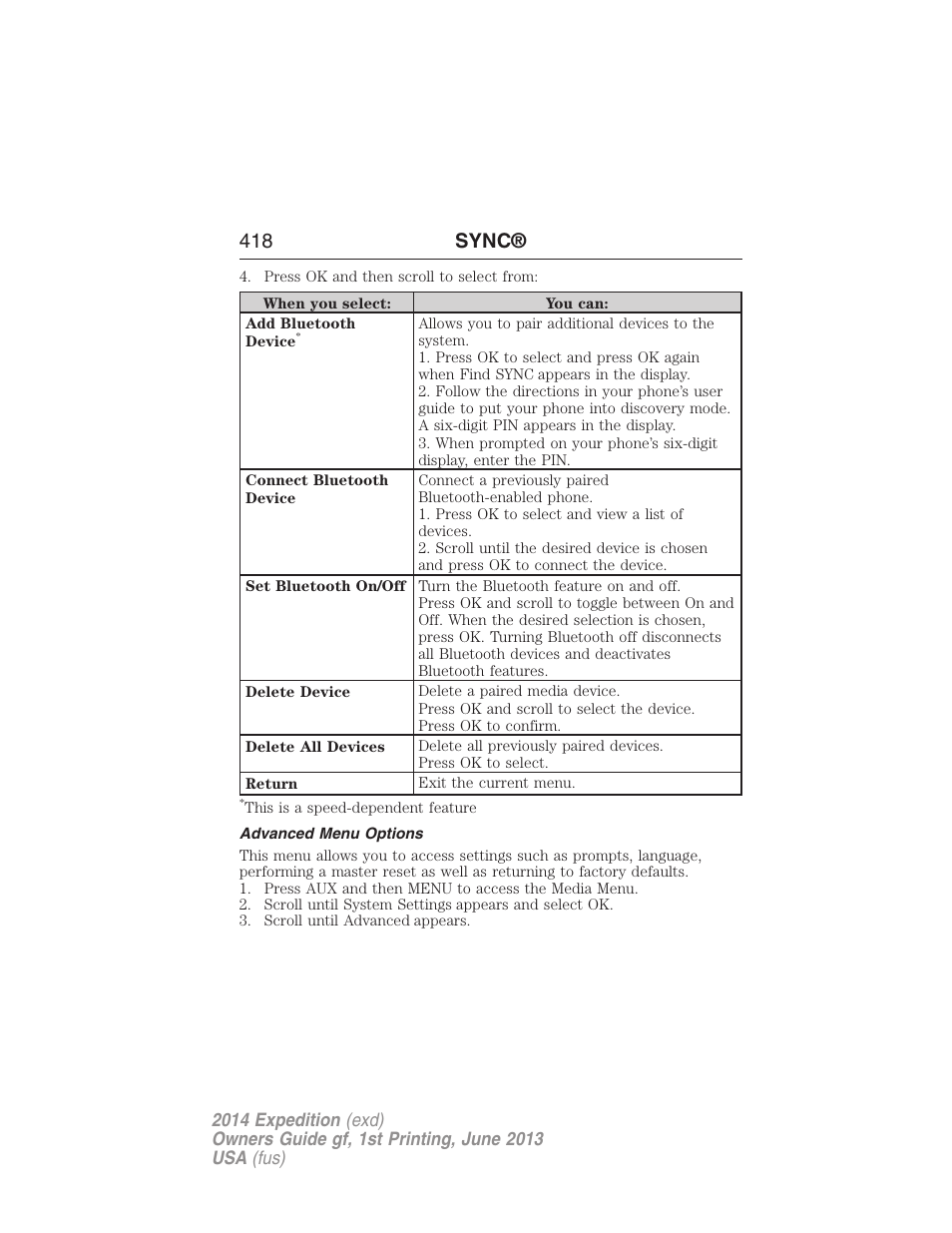 Advanced menu options, 418 sync | FORD 2014 Expedition v.1 User Manual | Page 419 / 519