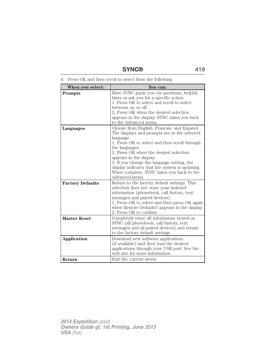 Sync® 419 | FORD 2014 Expedition v.1 User Manual | Page 420 / 519
