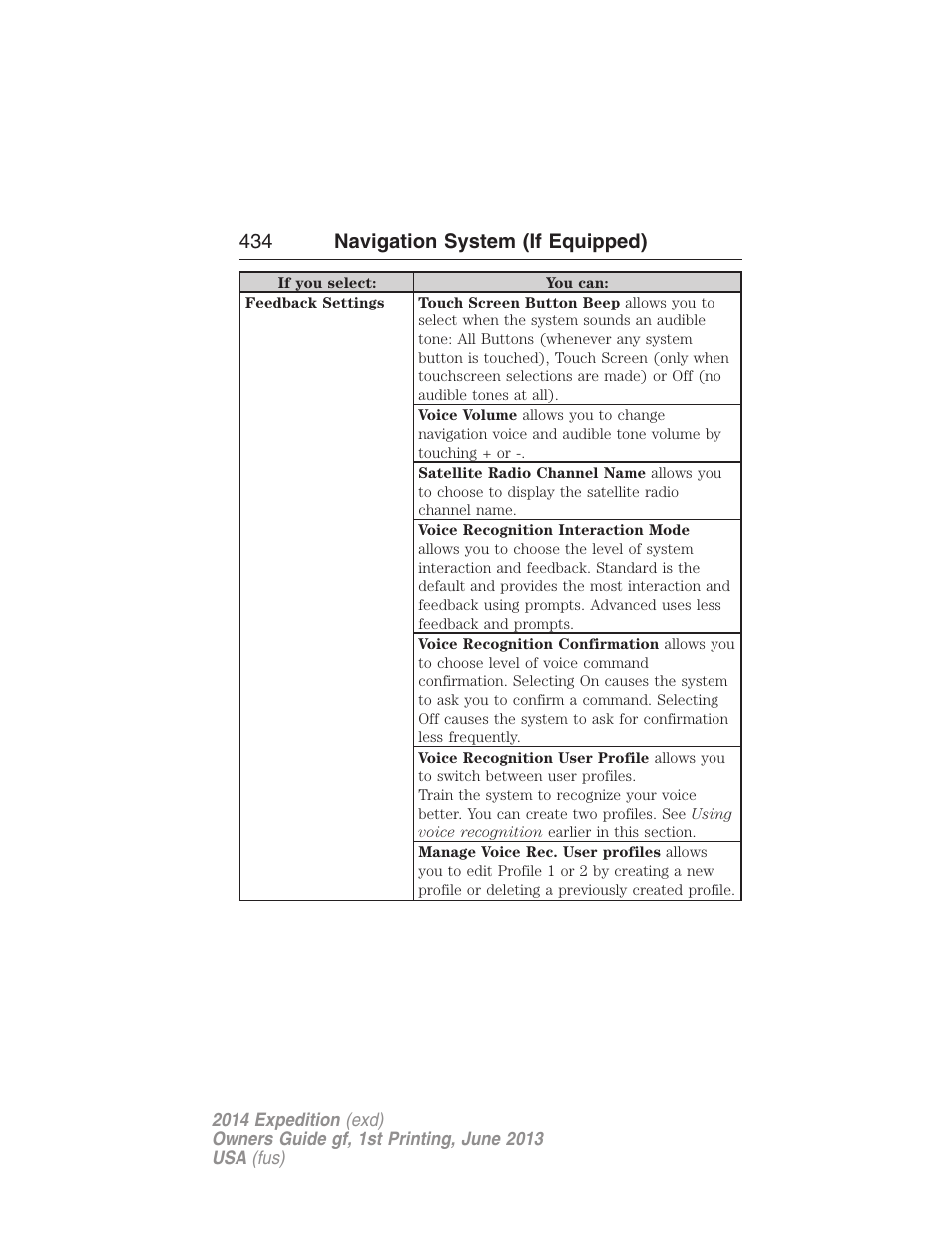 434 navigation system (if equipped) | FORD 2014 Expedition v.1 User Manual | Page 435 / 519