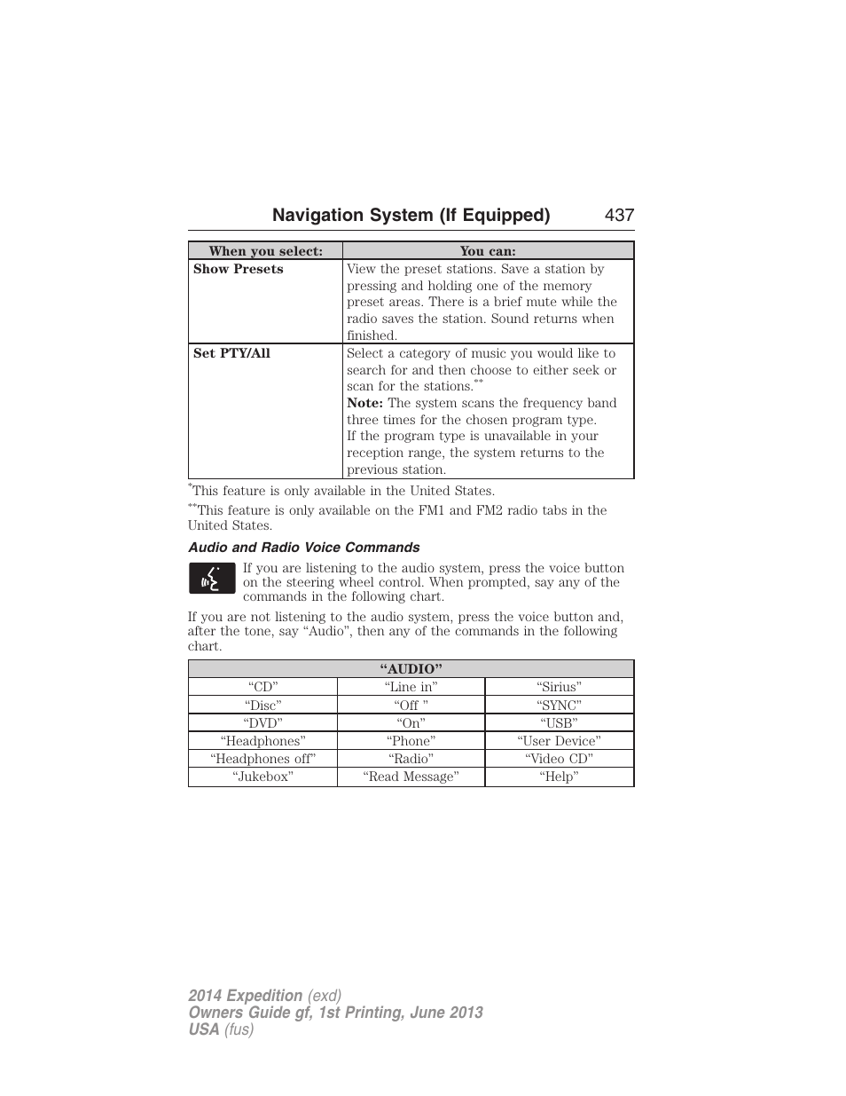 Audio and radio voice commands, Navigation system (if equipped) 437 | FORD 2014 Expedition v.1 User Manual | Page 438 / 519