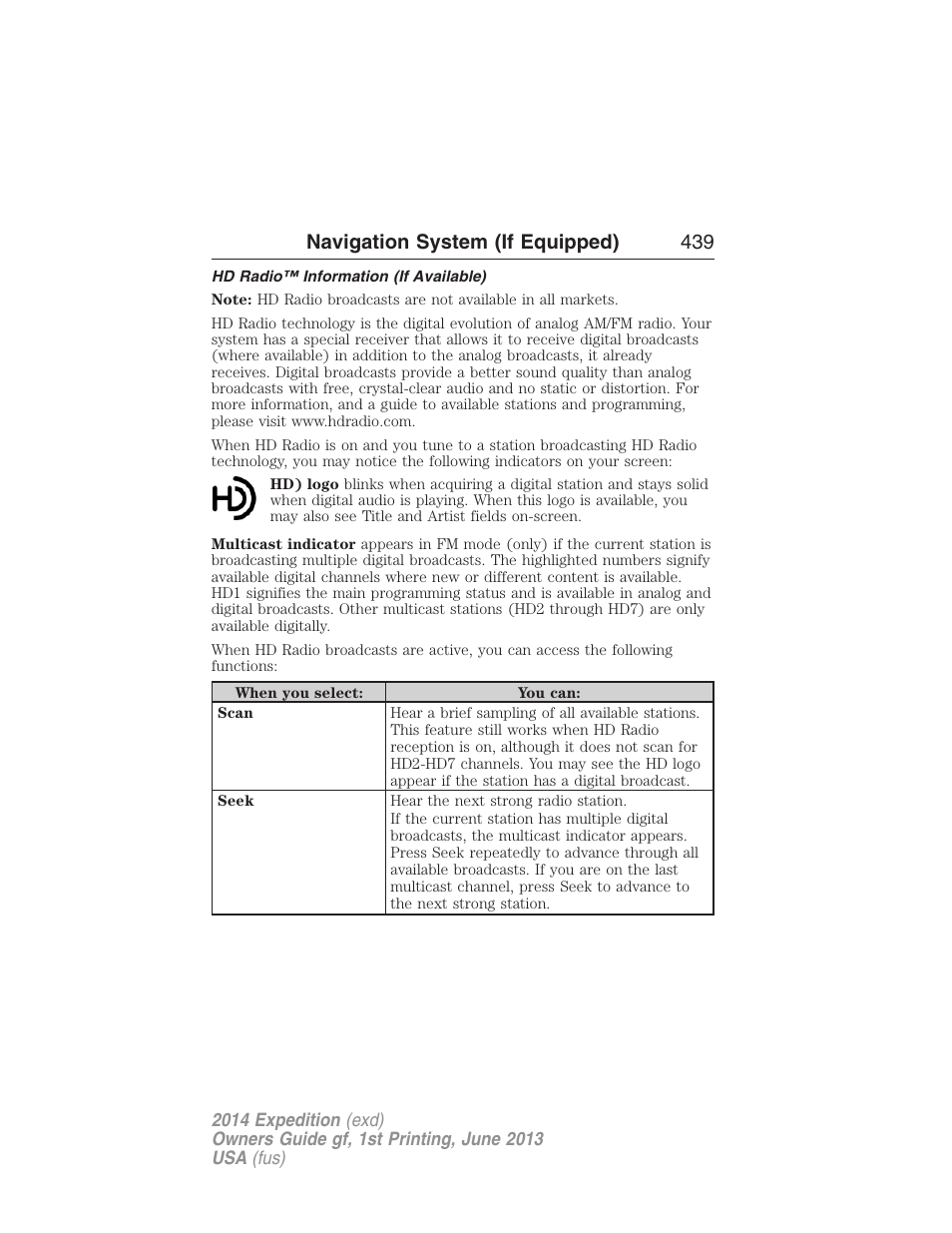 Hd radio™ information (if available), Navigation system (if equipped) 439 | FORD 2014 Expedition v.1 User Manual | Page 440 / 519