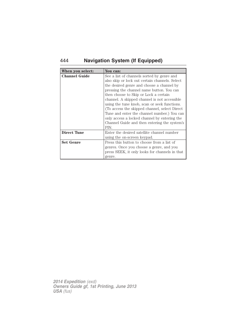 444 navigation system (if equipped) | FORD 2014 Expedition v.1 User Manual | Page 445 / 519