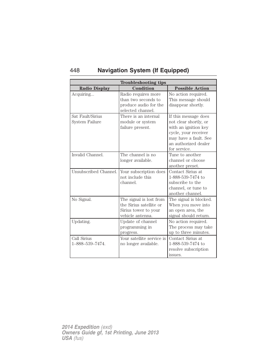 448 navigation system (if equipped) | FORD 2014 Expedition v.1 User Manual | Page 449 / 519