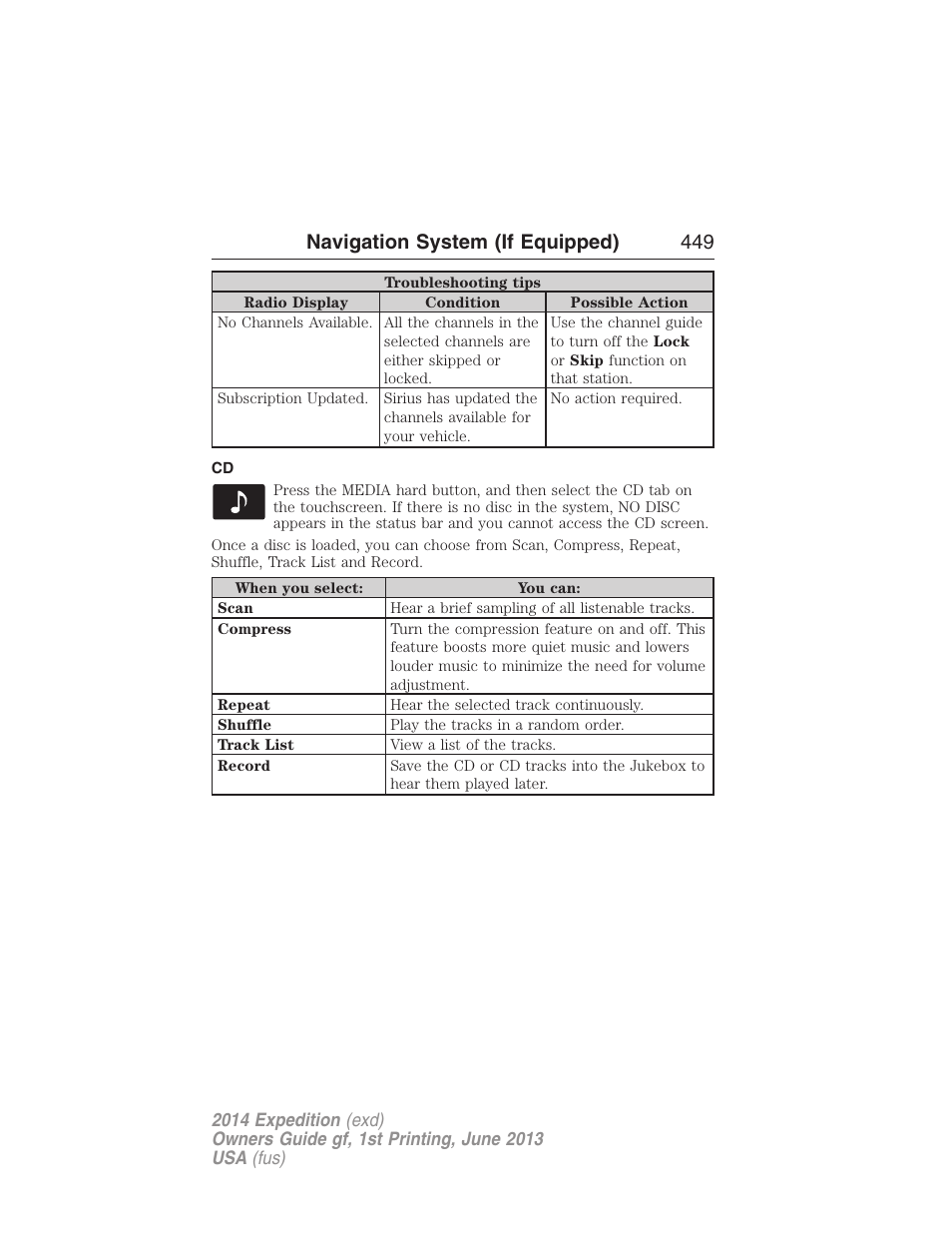 Navigation system (if equipped) 449 | FORD 2014 Expedition v.1 User Manual | Page 450 / 519