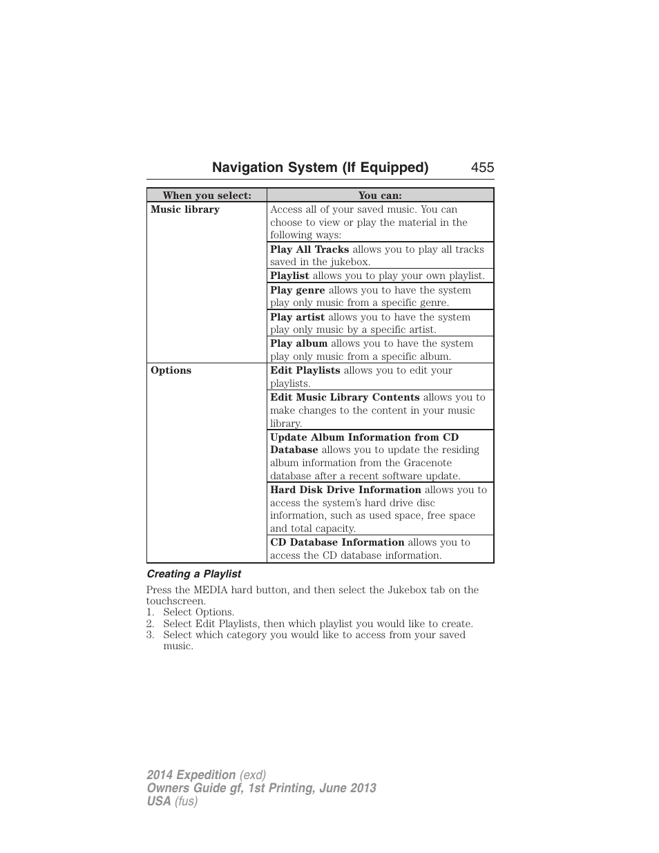 Creating a playlist, Navigation system (if equipped) 455 | FORD 2014 Expedition v.1 User Manual | Page 456 / 519