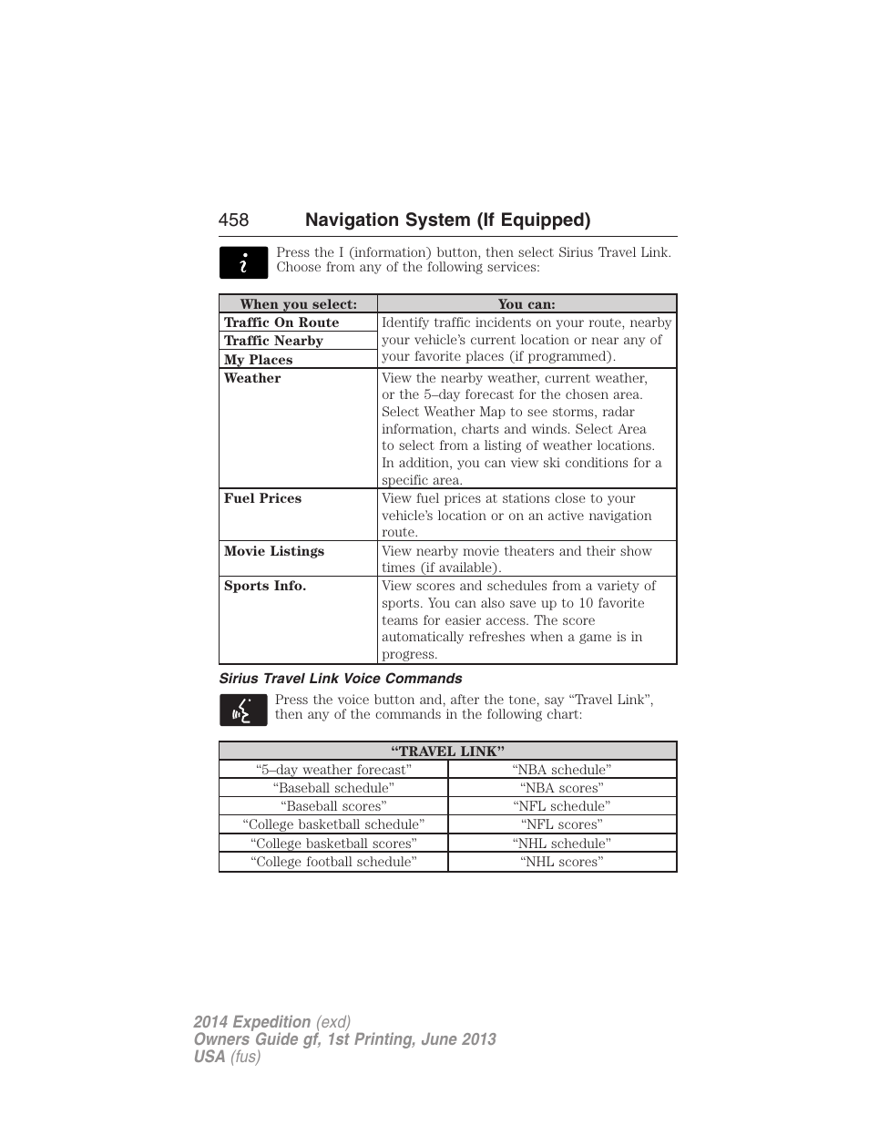 Sirius travel link voice commands, 458 navigation system (if equipped) | FORD 2014 Expedition v.1 User Manual | Page 459 / 519