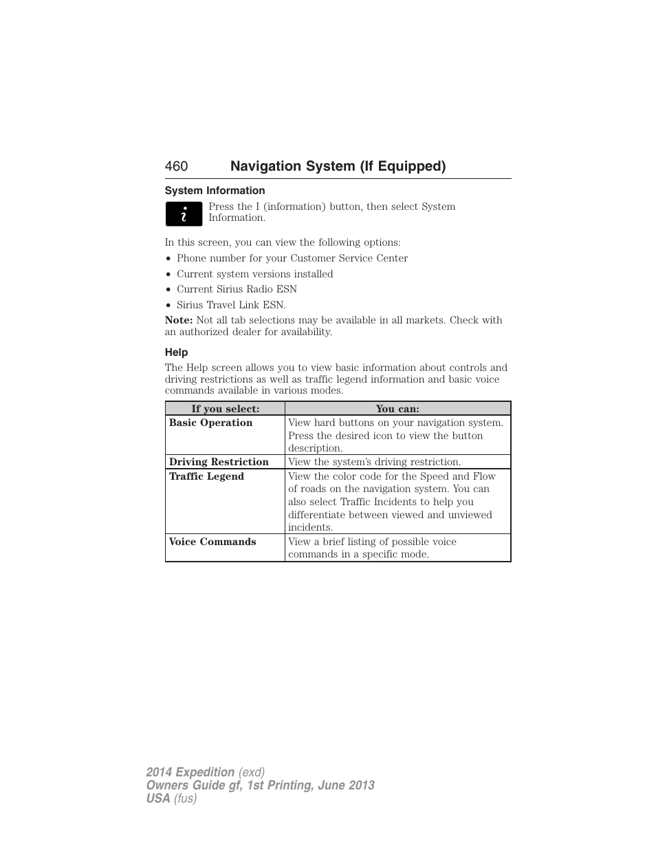 System information, Help, Accessing the help screen | 460 navigation system (if equipped) | FORD 2014 Expedition v.1 User Manual | Page 461 / 519