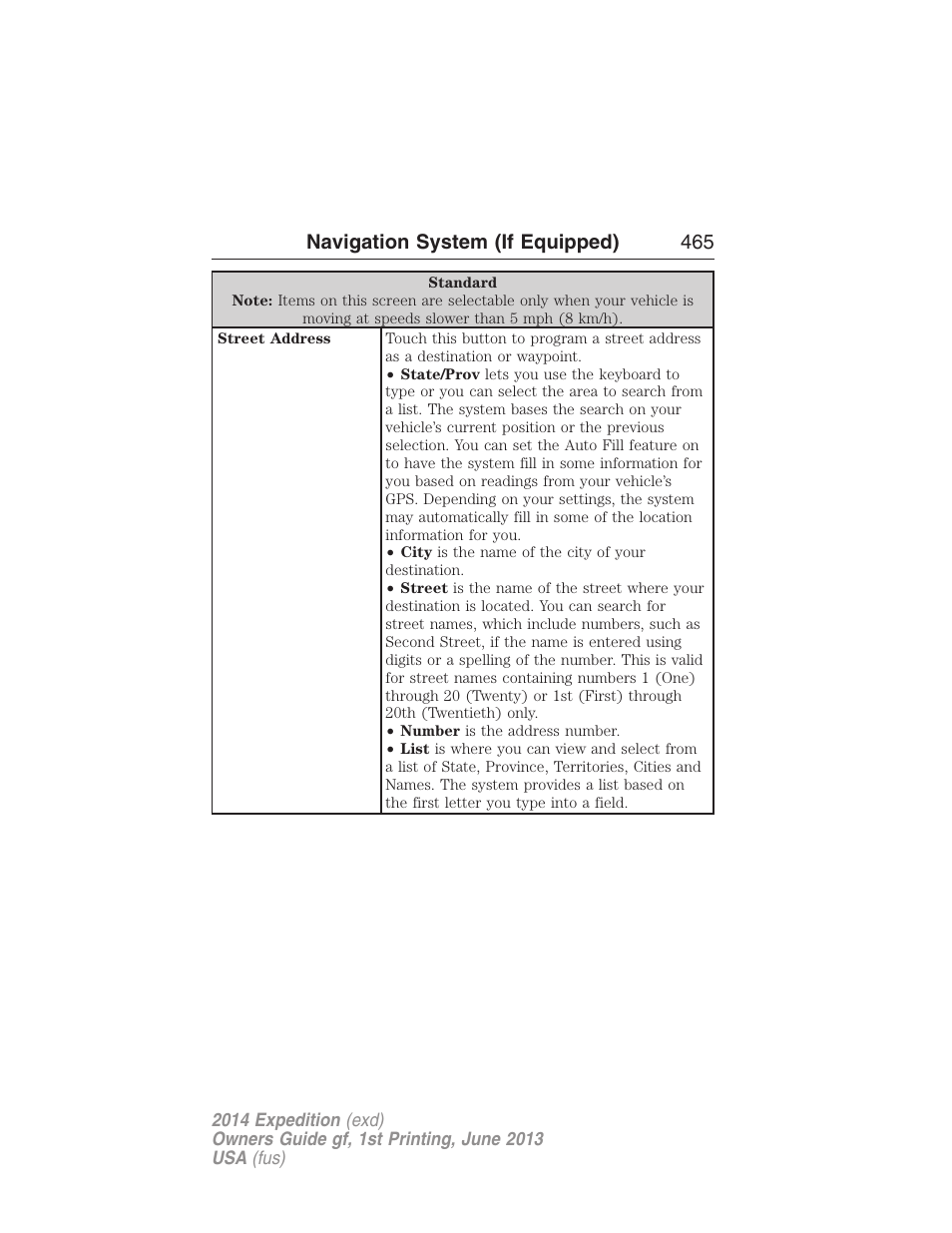 Navigation system (if equipped) 465 | FORD 2014 Expedition v.1 User Manual | Page 466 / 519