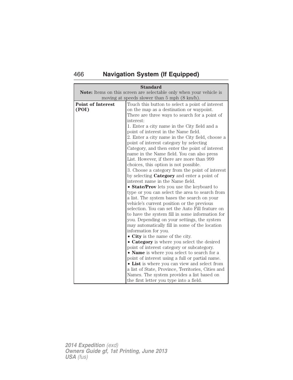 466 navigation system (if equipped) | FORD 2014 Expedition v.1 User Manual | Page 467 / 519