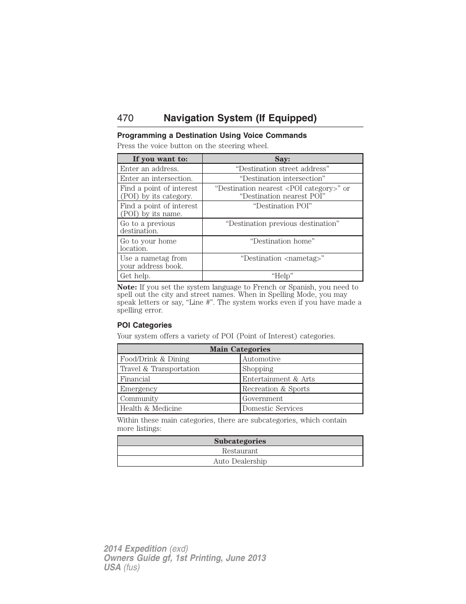 Programming a destination using voice commands, Poi categories, 470 navigation system (if equipped) | FORD 2014 Expedition v.1 User Manual | Page 471 / 519